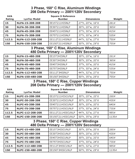 Lyntec Isolation Transformers for Sound and Lighting Systems